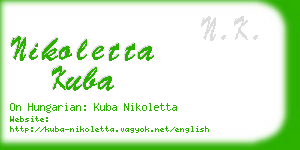 nikoletta kuba business card